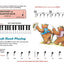 Alfred's Basic Piano Prep Course Lesson Book, Bk A: For the Young Beginner, Book & CD (Alfred's Basic Piano Library, Bk A)