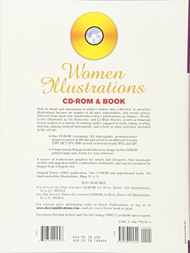 Women Illustrations