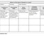 Simplifying Response to Intervention: Four Essential Guiding Principles (an RTI Book for Professional Learning Communities) (What Principals Need to Know)