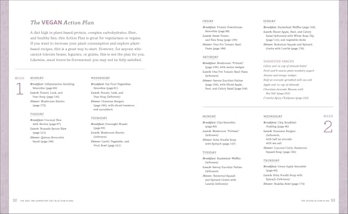 The Anti-Inflammatory Diet & Action Plans: 4-Week Meal Plans to Heal the Immune System and Restore Overall Health