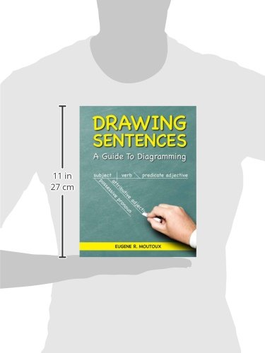 Drawing Sentences: A Guide to Diagramming