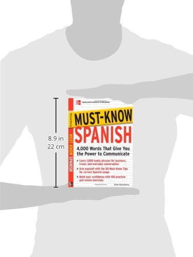 Must-Know Spanish: Essential Words For A Successful Vocabulary