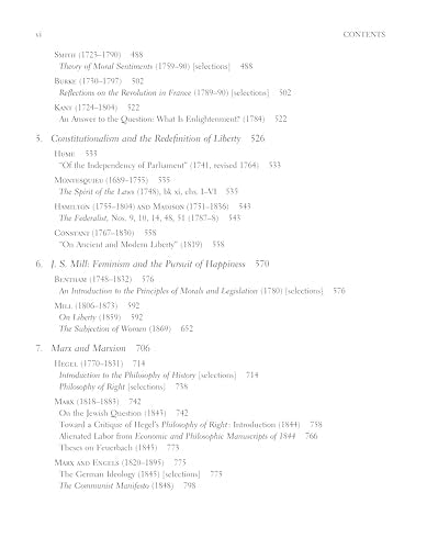 Modern Political Thought: Readings from Machiavelli to Nietzsche
