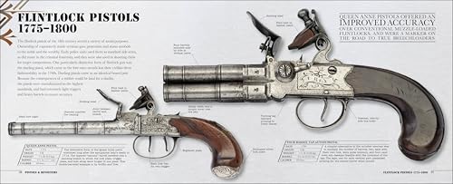 Gun: A Visual History by DK