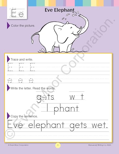 Manuscript Writing (Learning Line)
