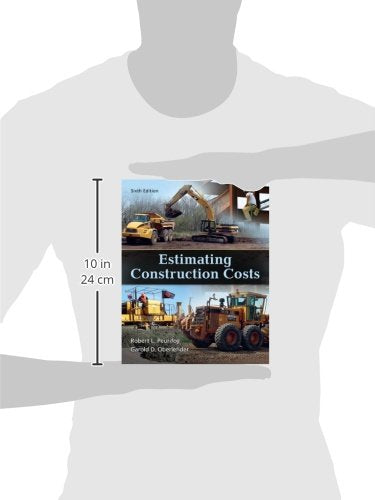 Estimating Construction Costs