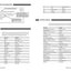 Spanish Conversation (Collins Easy Learning)