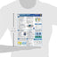 ADA Accessibility Details Quick-Card: Updated based on 2010 ADA