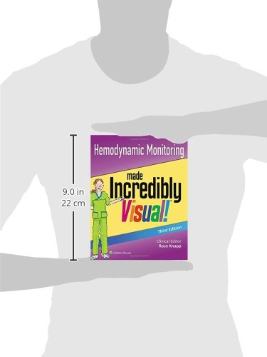 Hemodynamic Monitoring Made Incredibly Visual Incredibly Easy Series