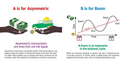 ABCs of Economics: Simple Explanations of Complex Concepts Like Supply, Demand, Capital, and More for Toddlers and Kids (ABC Board Books, Basic Economics for Kids) (Baby University)