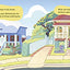 Bluey: Let's Play Outside! Magnet Book