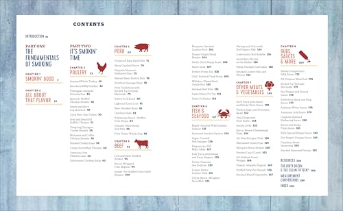 Smoking Meat 101: The Ultimate Beginner's Guide