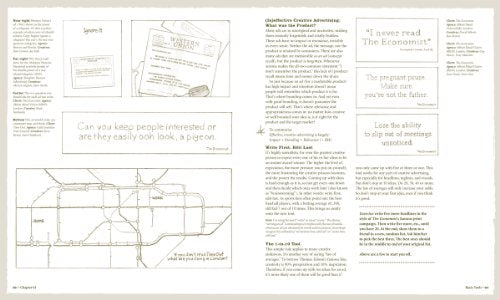 Advertising Concept Book