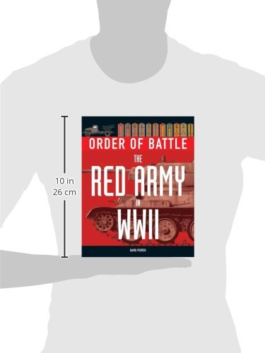 Order of Battle: The Red Army in WWII