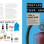 Prepping 101: 40 Steps You Can Take to Be Prepared: Protect Your Family, Prepare for Weather Disasters, and Be Ready and Resilient when Emergencies Arise