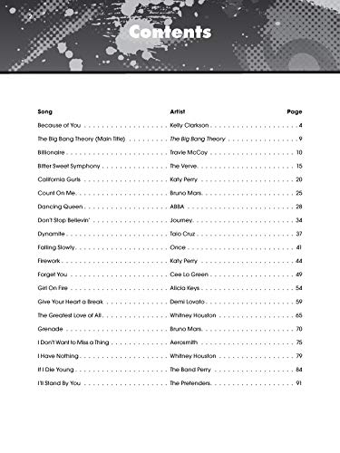 The Giant Book of Pop & Rock Sheet Music: Easy Piano