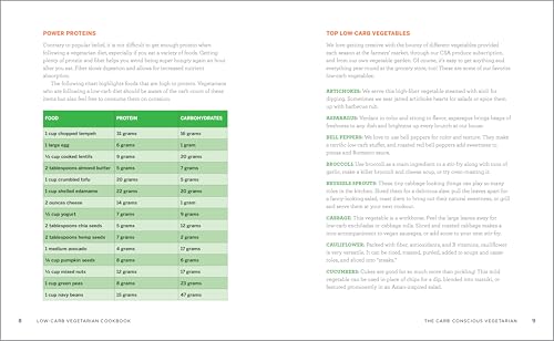 Low-Carb Vegetarian Cookbook: 100 Easy Recipes and a Kick-Start Meal Plan