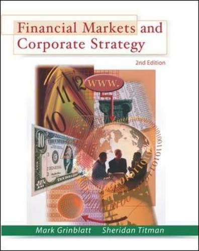 Financial Markets & Corporate Strategy
