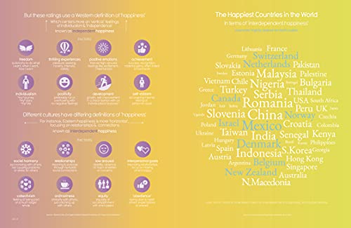 Beautiful News: Positive Trends, Uplifting Stats, Creative Solutions