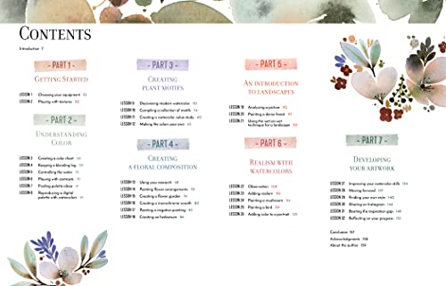 Discovering Watercolor: An Inspirational Guide with Techniques and 32 Skill-Building Projects and Exercises (Design Originals) How To Take Your Watercolor Painting to the Next Level