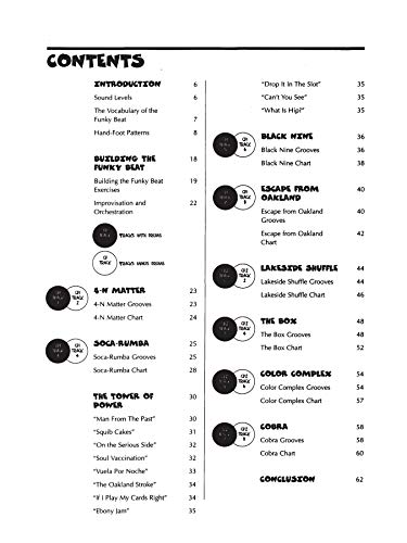 The Funky Beat: Book & Online Audio (Manhattan Music Publications)