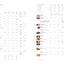 The Times Desktop Atlas of the World