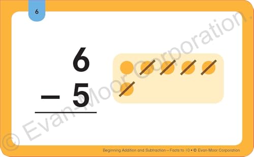 Evan-Moor Learning Line Flashcards: Addition and Subtraction Facts to 10, Grade 1+ (Age 5+)