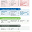 Lonely Planet Dubai & Abu Dhabi 9 (Travel Guide)
