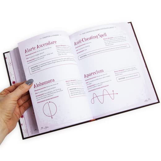 The Unofficial Harry Potter Special Edition Spell Book (Hardcover)