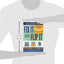 Fix It & Flip It: How to Make Money Rehabbing Real Estate for Profit Even in a Down Market