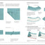 Sew Step by Step: How to use your sewing machine to make, mend, and customize (DK Step by Step)