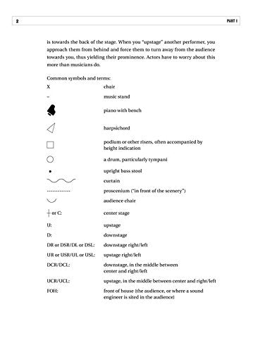 Music Industry Forms: The 75 Most Important Documents for the Modern Musician (Music: Business)