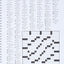The Washington Post Lazy Sunday Crosswords