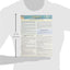 Dsm-5 Overview Of Dsm4 Changes