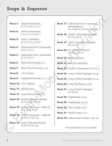 Evan-Moor Daily Phonics, Grade 1, Homeschooling & Classroom Resource Workbook. Phonemic Awareness, Decoding, Word-Study, Teaching Editions, Reproducible Worksheets