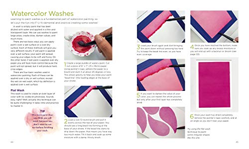 Hello, Watercolor!: Creative Techniques and Inspiring Projects for the Beginning Artist - An Art Instruction & Watercolor Book
