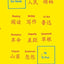 China in Ten Words: Essays