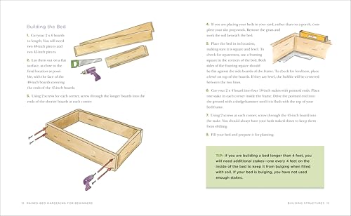 Raised-Bed Gardening for Beginners: Your Guide to Growing Sustainability and Self-Sufficiency