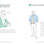 100 Tricks to Appear Smart in Meetings: How to Get By Without Even Trying