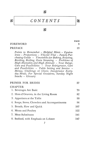 Toll House Tried and True Recipes