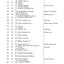Lingua Latina: Part II: Indices (Latin Edition)