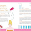Girls' Home Spa Lab: All-Natural Recipes, Healthy Habits, and Feel-Good Activities to Make You Glow