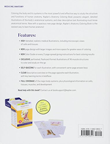 Anatomy Coloring Book — back cover