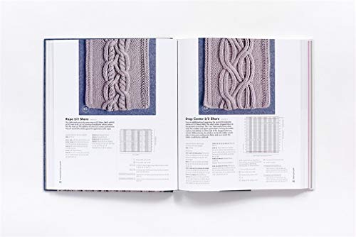 Norah Gaughans Knitted Cable Sourcebook: A Breakthrough Guide to Knitting with Cables and Designing Your Own