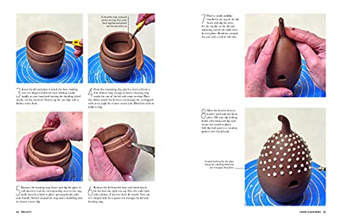 Pinch Your Pottery: The Art & Craft of Making Pinch Pots - 35 Beautiful Projects to Hand-form from Clay