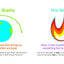 ABCs of Physics (Baby University)