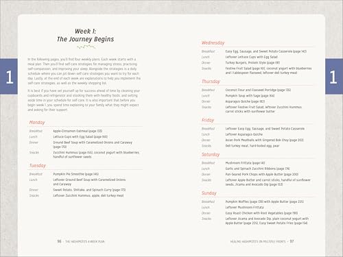 The Hashimoto's 4-Week Plan: A Holistic Guide to Treating Hypothyroidism