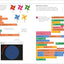 Coding Projects in Scratch: A Step-by-Step Visual Guide