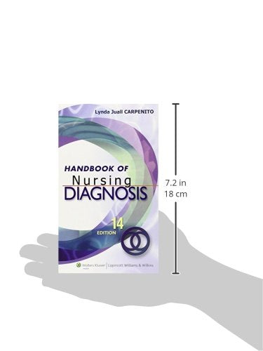 Handbook of Nursing Diagnosis (HANDBOOK OF NURSING DIAGNOSIS ( CARPENITO))