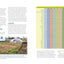 Compact Farms: 15 Proven Plans for Market Farms on 5 Acres or Less; Includes Detailed Farm Layouts for Productivity and Efficiency